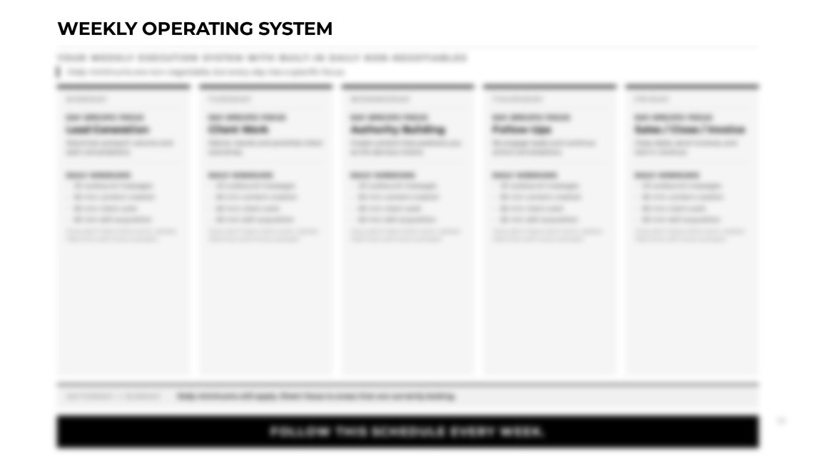 Weekly Operating System