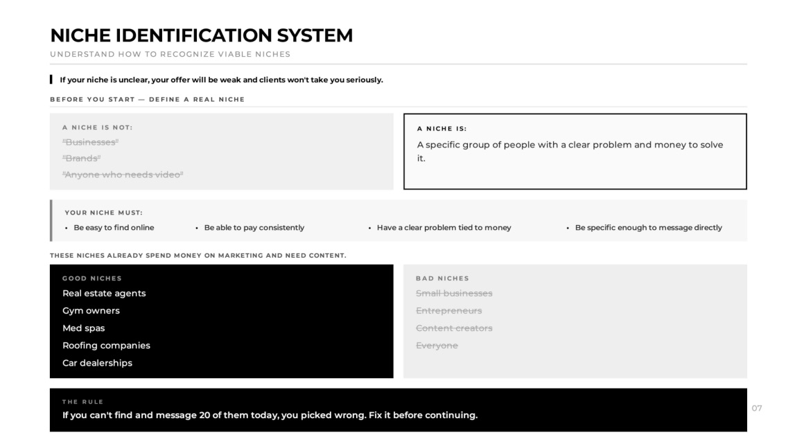 Niche Identification System