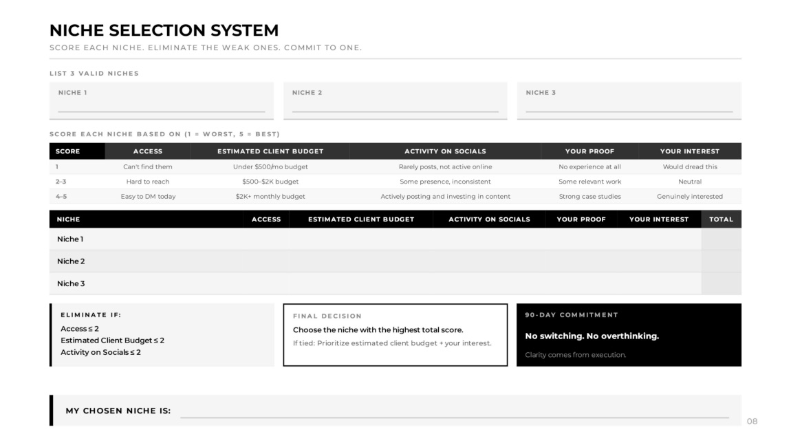 Niche Selection System